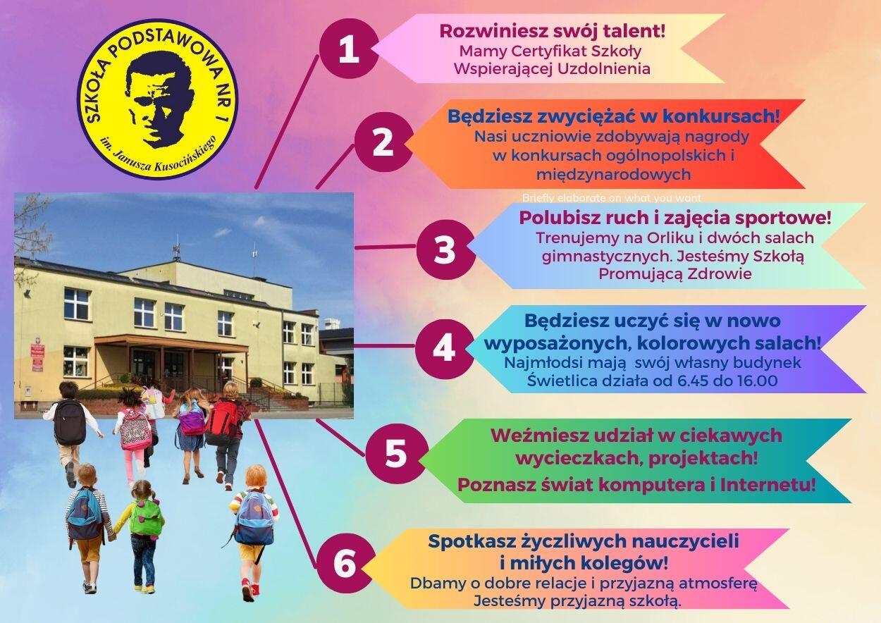 Rekrutacja do 1 klasy na rok szkolny 2024-2025 - Szkoła Podstawowa nr 1